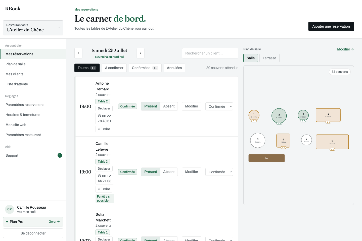 Le carnet de réservation RBook, jour par jour